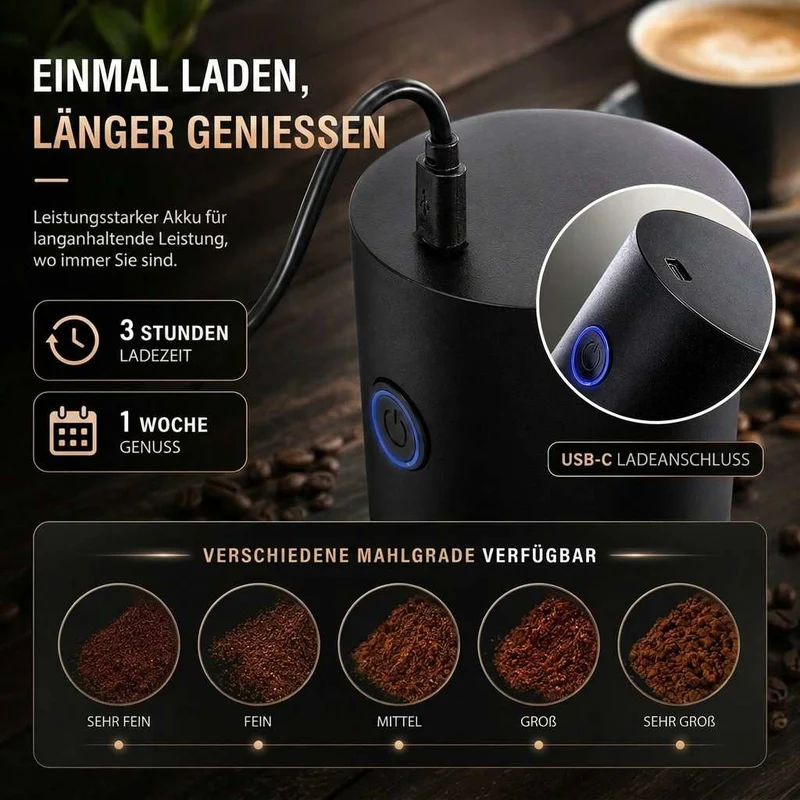 Elektrische Kaffeemühle mit Mahlgrad | Mahlkönig