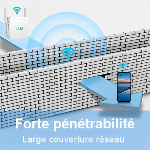 Répéteur WiFi Longue Portée Puissant pour Maison