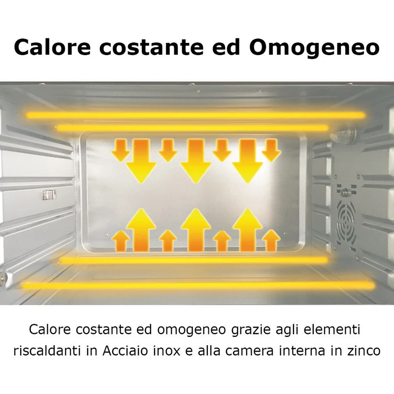 Forno Fornetto Elettrico Ventilato 30 litri 1600 W Luce Interna Timer Girarrosto