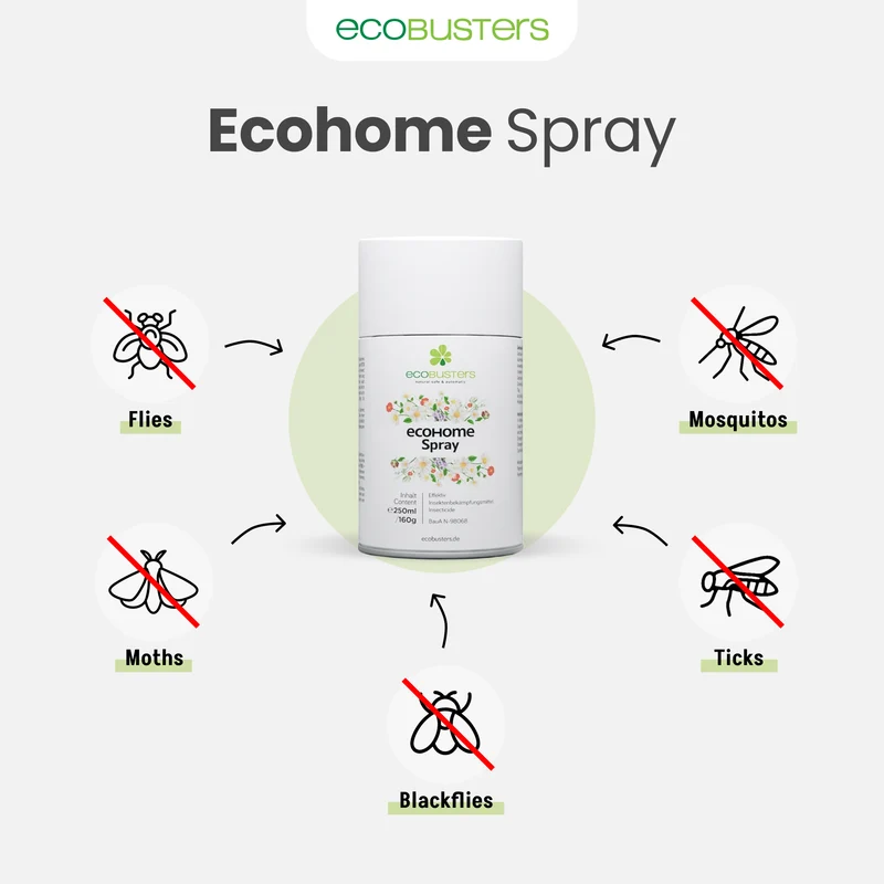 Ultra Maxi-Set: 2x Sprühautomat + 12x 250ml EcoHome Spray + 2x Batterien
