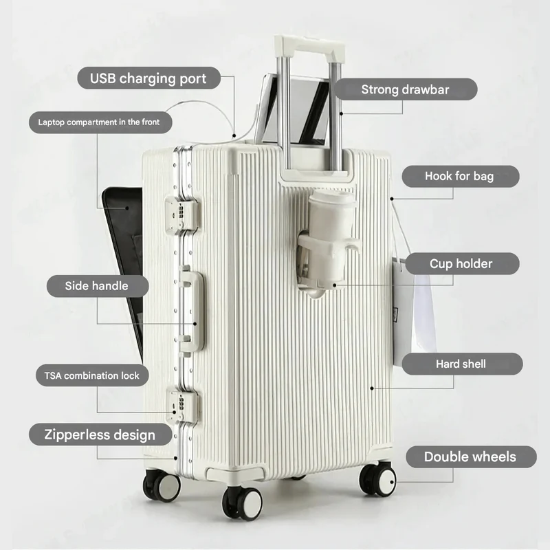 Handbagage Koffer 20 Inch – Laptopvak, TSA-Slot & USB-Aansluitingen