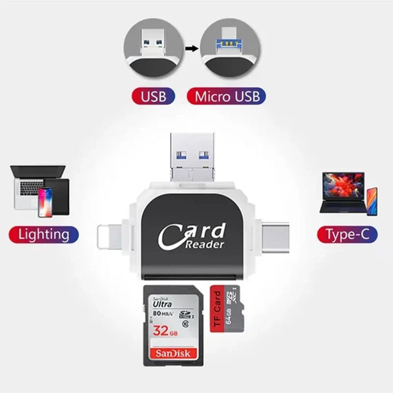 4-in-1 SD Kartenleser | FlexiLink