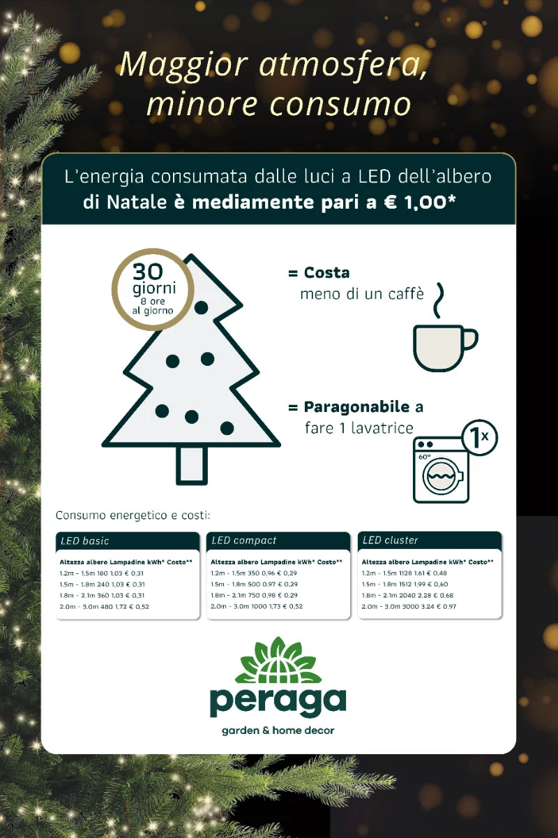 CATENA LUMINOSA 500 LED BIANCO CALDO FILO VERDE CON PANNELLO SOLARE
