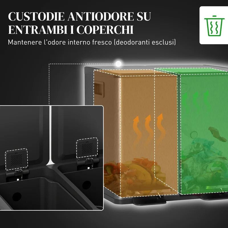 Pattumiera a 2 Sezioni da 15L 41,7x36,6x43,2 cm a Pedale con Chiusura Silenziosa in Acciaio Inox Argento