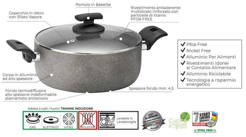 Batteria di Pentole 12 Pezzi in Alluminio Antiaderente Olympia Rockers