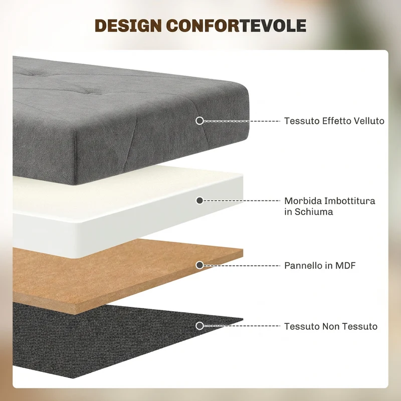 Panca Contenitore Pieghevole 76x38x38 cm Capienza da 67L Coperchio Imbottito e Rivestimento Vellutato Grigio