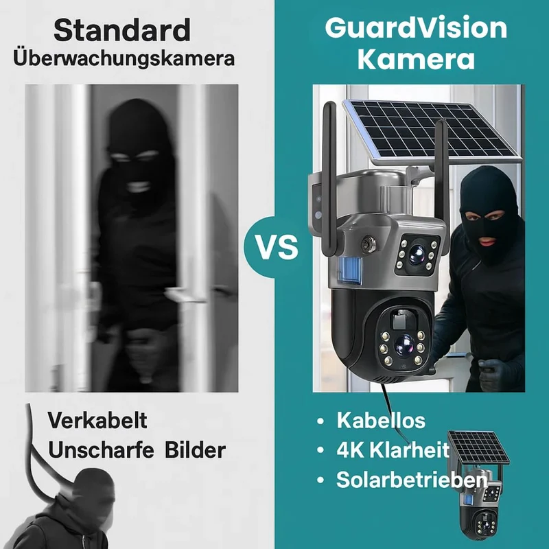 Überwachungskamera mit Solarpanel | GuardVision