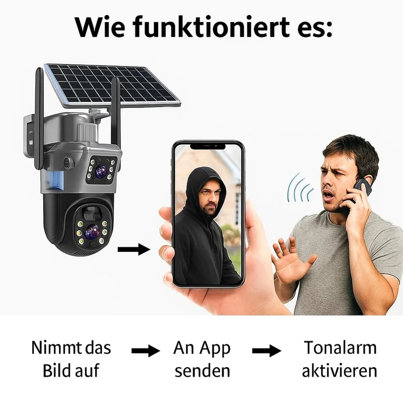 Überwachungskamera mit Solarpanel | GuardVision