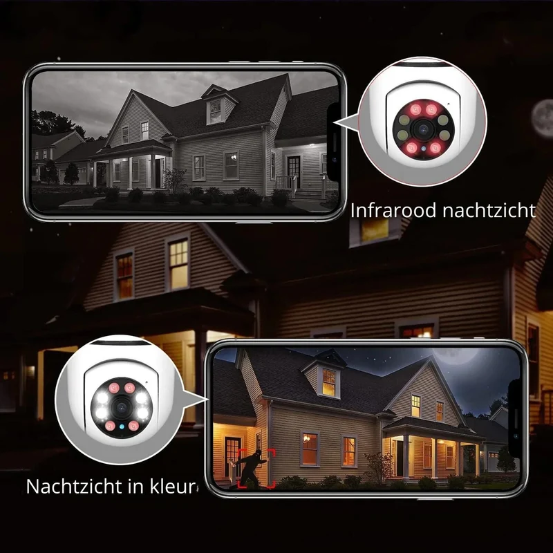 E27 Beveiligingscamera – slimme lampcamera met nachtzicht en app-bediening