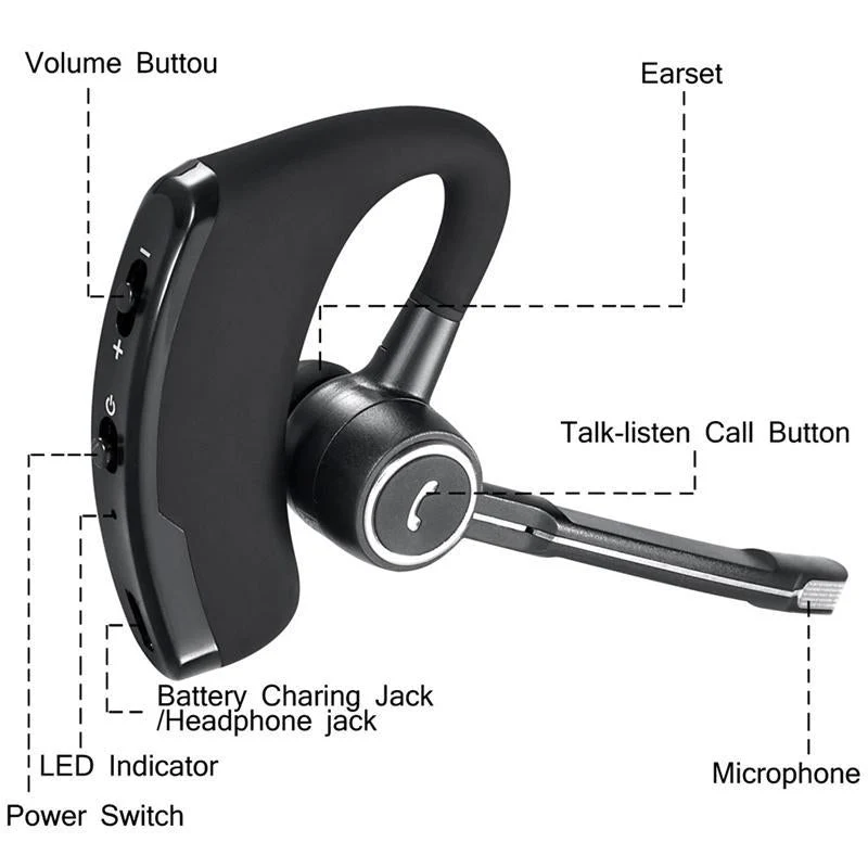 Bluetooth headset – draadloze oortelefoon met microfoon & ruisreductie
