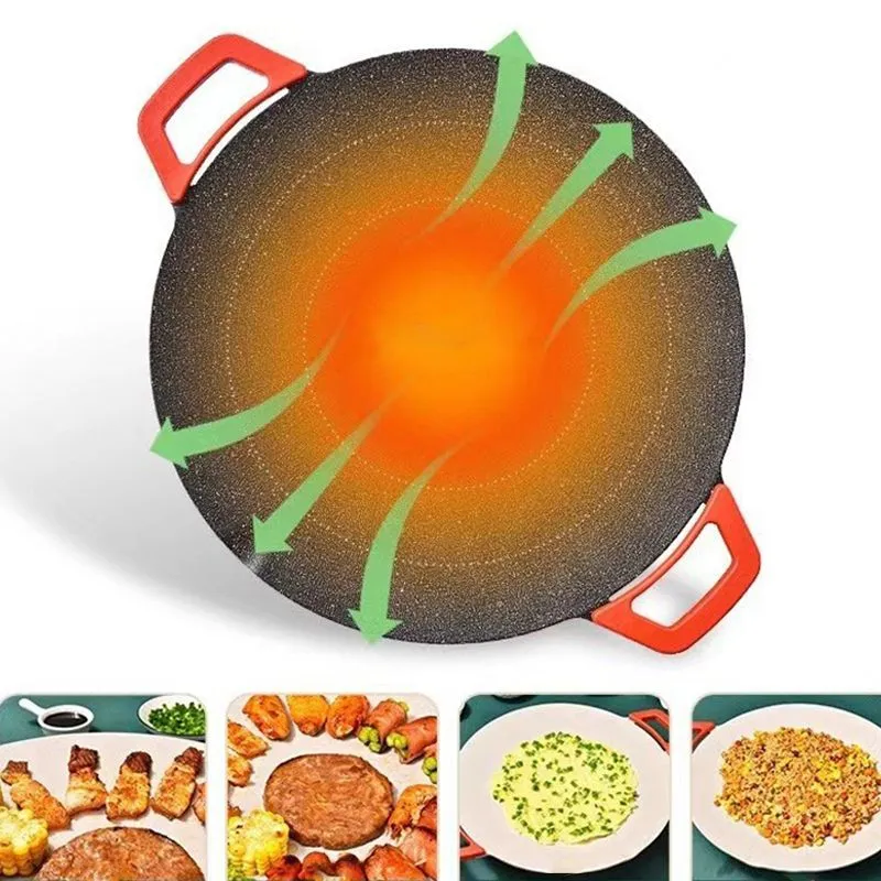 Elektrische Grillplaat – Rookarm Grillen met Anti-Aanbaklaag & 5 Warmtestanden
