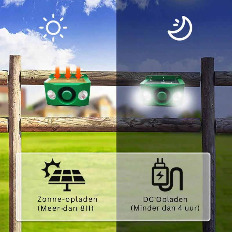 Dierenafschrik Apparaat – Bewegingssensor, Zonne-energie & Weerbestendig