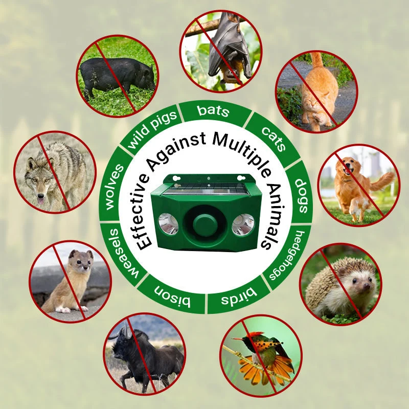 Dierenafschrik Apparaat – Bewegingssensor, Zonne-energie & Weerbestendig