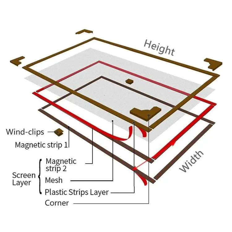 Magnetisch Muggennet voor Vensters – Gereedschapsloze Montage & Sterke Magnetische Sluiting