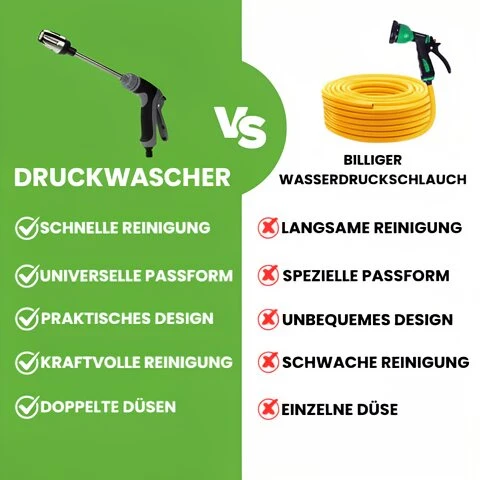 Tuinslang Spuitpistool – Instelbare Waterstraal & Duurzaam Ontwerp