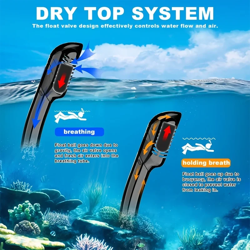Professionele Snorkelset – Panoramisch Zicht, Gehard Glas & Comfortabele Pasvorm