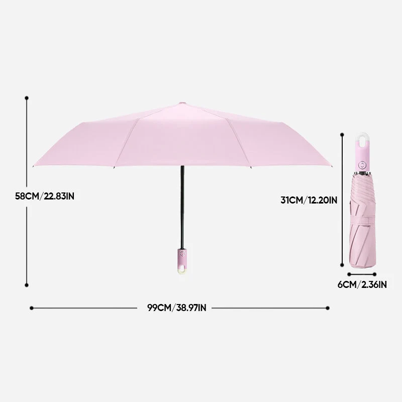 Regenschirm für unterwegs | RegenSchutz