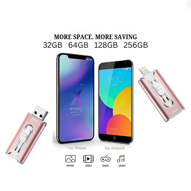 USB Stick voor iPhone & Android – Extra Opslag met Snelle Gegevensoverdracht