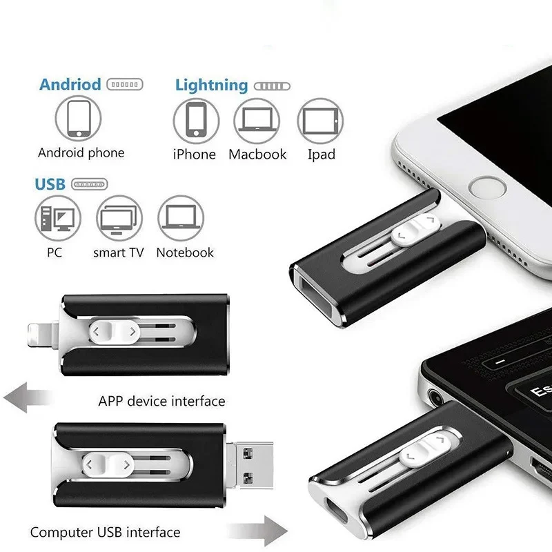 USB Stick voor iPhone & Android – Extra Opslag met Snelle Gegevensoverdracht