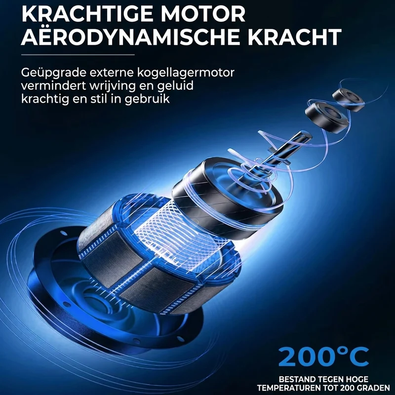 Mini Luchtkoeler – compacte aircooler met waterkoeling en 6-uurs timer