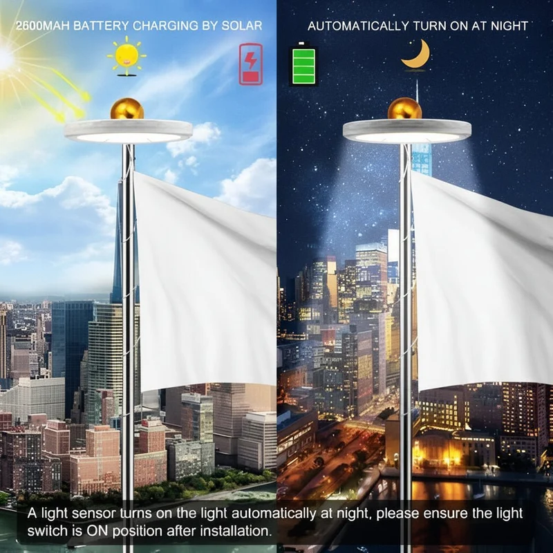 Zonne Vlaggenmast Verlichting – 360° LED & Automatische Sensor