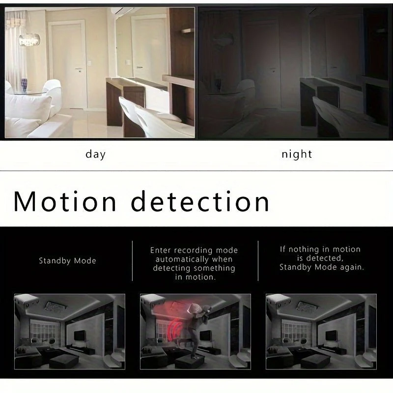 Mini Camera – Full HD, Nachtzicht & Bewegingsdetectie met Live Streaming
