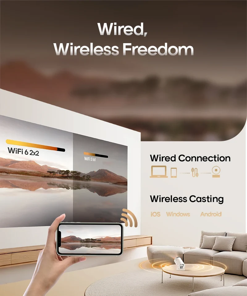 Mini Beamer 720P – Compact met WiFi 6 en Bluetooth