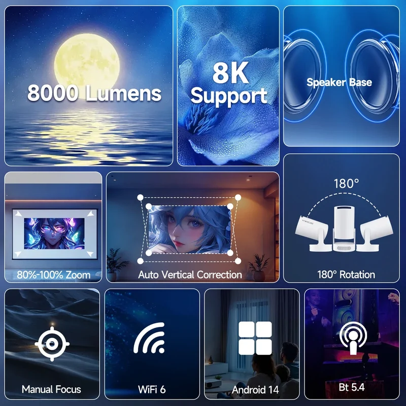 Mini Beamer 720P – Compact met WiFi 6 en Bluetooth