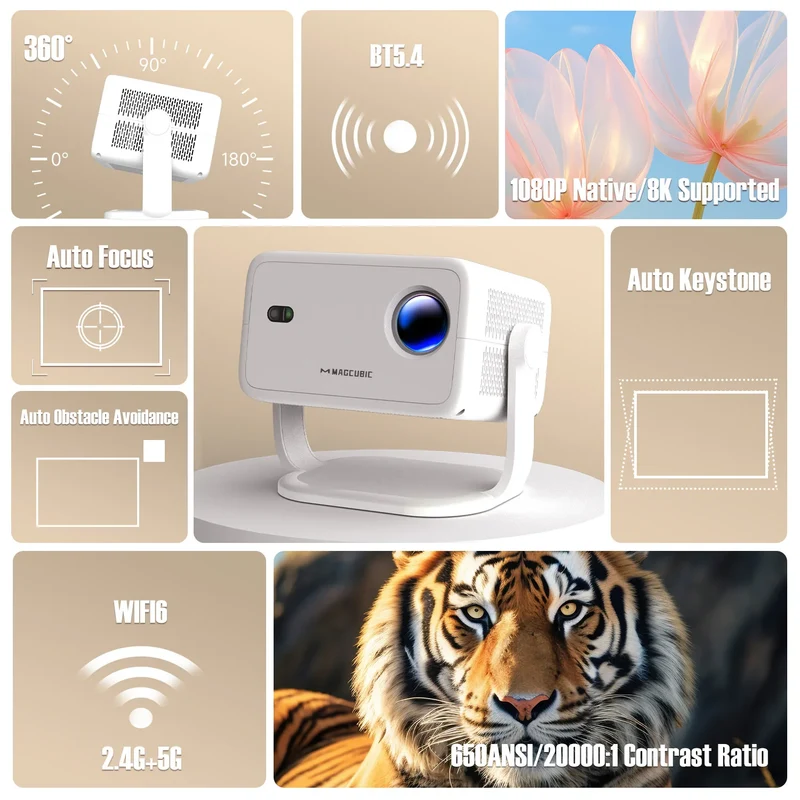 Mini Beamer 1080P – 650 ANSI met Auto Focus en WiFi 6