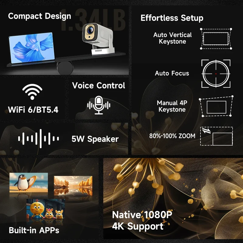 Mini Beamer 1080P – Auto Focus met WiFi en Bluetooth