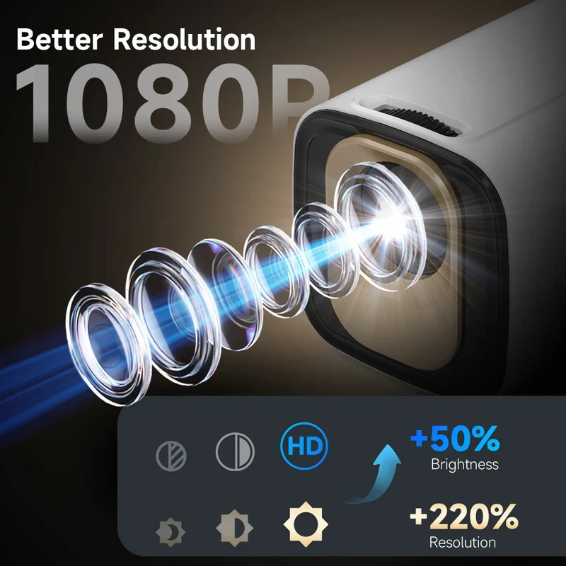 Mini Beamer 1080P – Auto Focus met WiFi en Bluetooth
