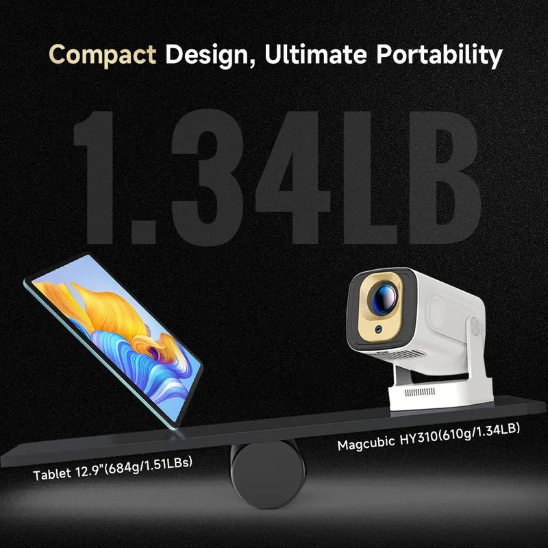 Mini Beamer 1080P – Auto Focus met WiFi en Bluetooth