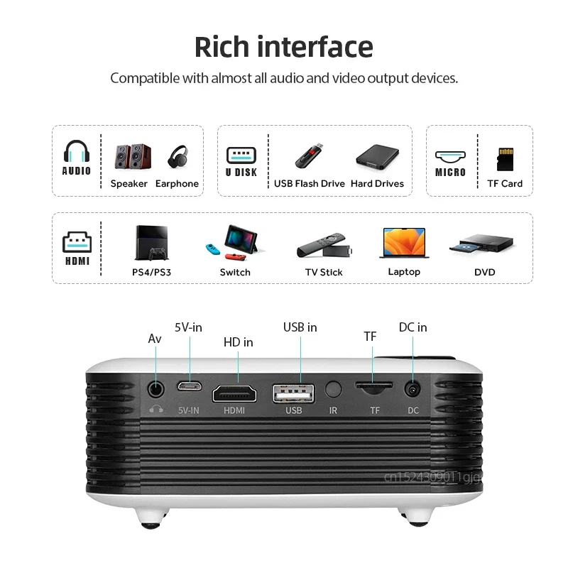 Mini Beamer – Compact LED Projector met HDMI en Multimedia