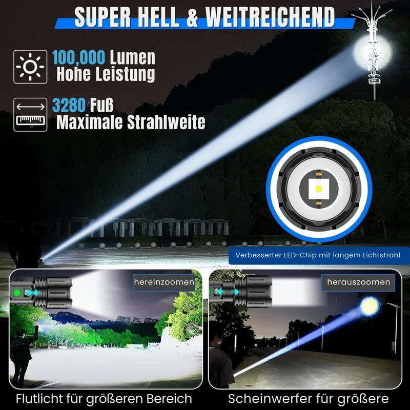Oplaadbare LED zaklamp – Krachtige lichtbundel, meerdere standen & USB-C
