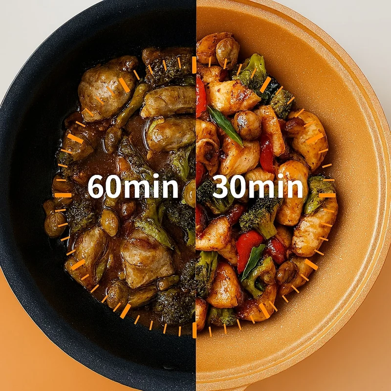 Wokpfanne für Induktion | Beschichtete Pfanne für Braten, Sautieren, Dämpfen oder Frittieren | WokMeister