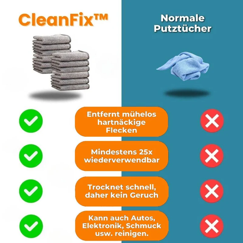Topfreiniger aus Metall | Reinigungstücher für Küche und Pfannen | CleanFix (4 St.)