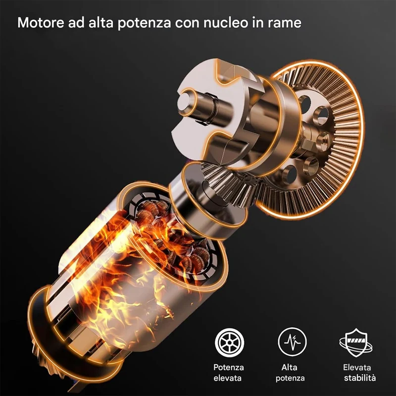 Mini Motosega con Doppia Batteria Sega Portatile per Potatura con Accessori