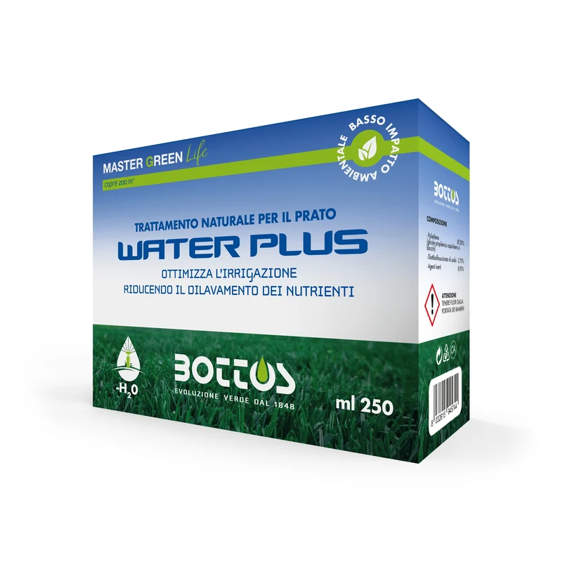 Water plus Bottos
