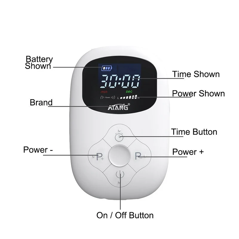 CES Neurostimulation Device