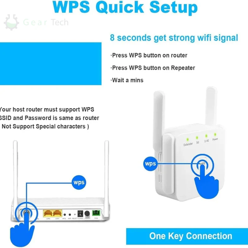 Powerful UltraXtend 5G WiFi Booster