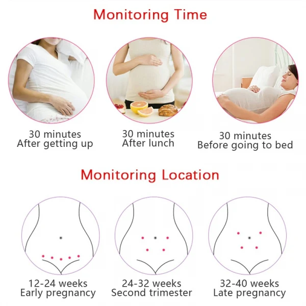 Advanced reliable fetal heart monitor for pregnant women – fetal heartbeat detector