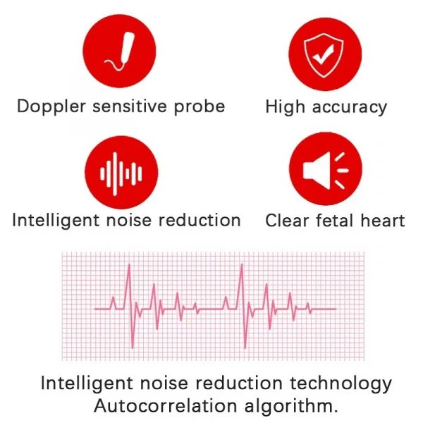 Advanced reliable fetal heart monitor for pregnant women – fetal heartbeat detector