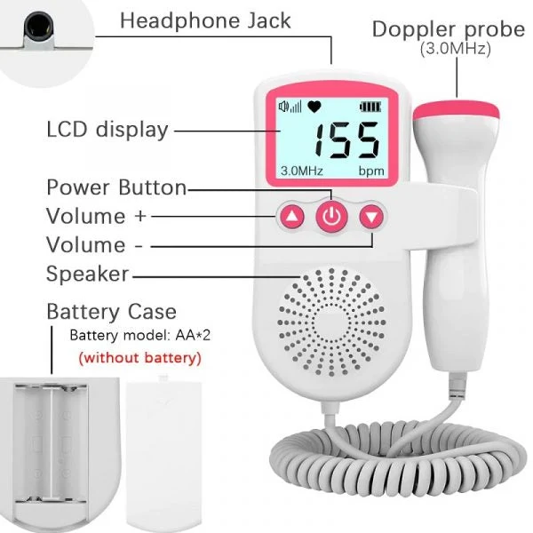 Advanced reliable fetal heart monitor for pregnant women – fetal heartbeat detector