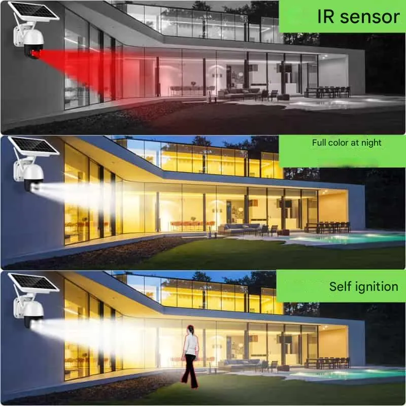 SolarisCam – 4K beveiligingscamera draadloos & 360° met zonnepaneel