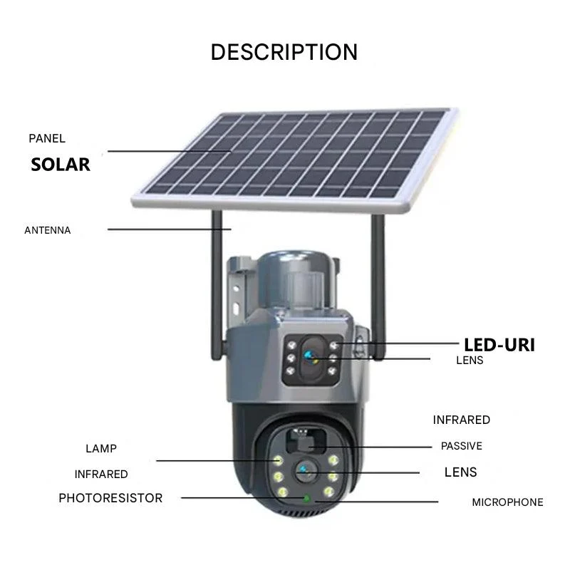 SolarisCam – 4K beveiligingscamera draadloos & 360° met zonnepaneel