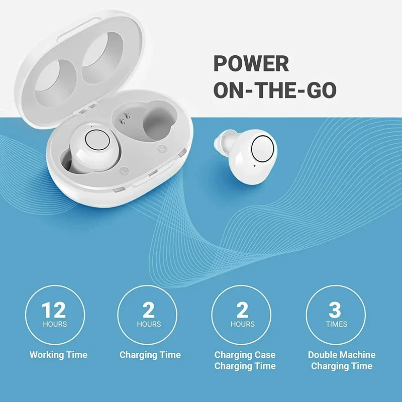 Hearivo – Bluetooth hoortoestel met appbediening – discreet & comfortabel