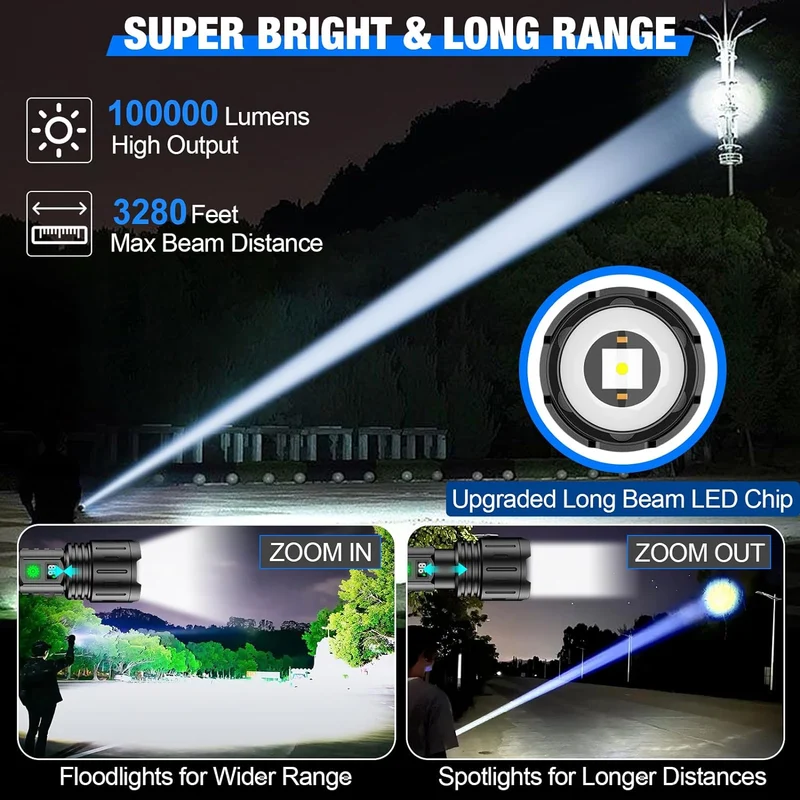 Powerful LED flashlight with zoom and indicator