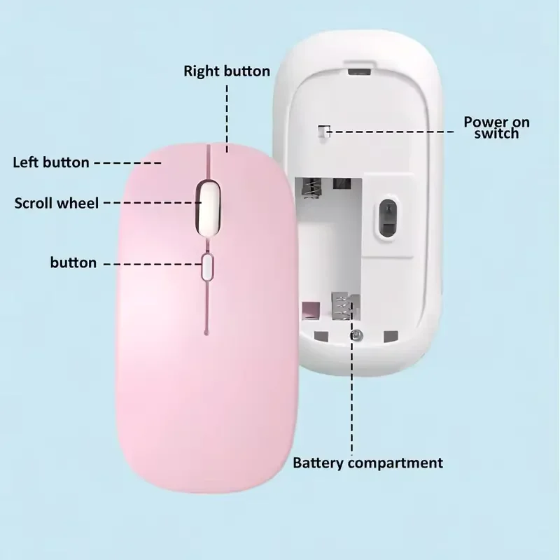 ClickEase – Ergonomische Bluetooth muis stil 1600DPI – laptop & tablet