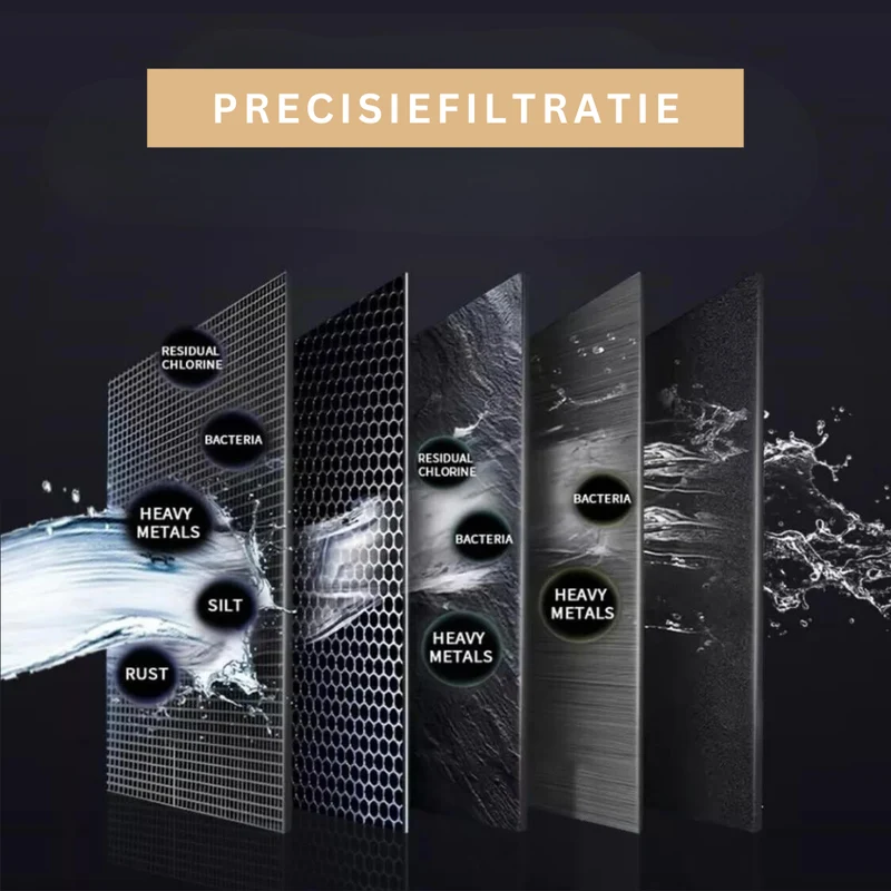 Kraanwaterfilter – Compacte Waterfilter voor Dagelijks Keukengebruik