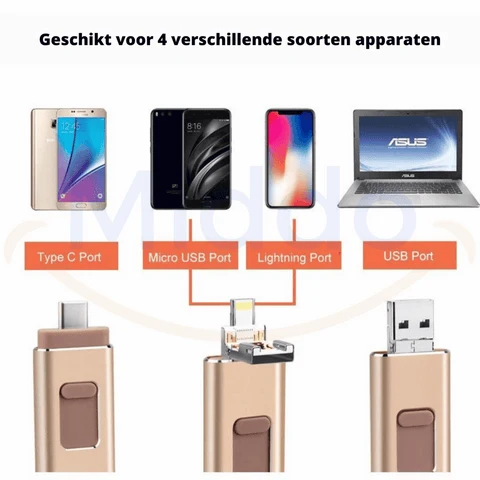 4-in-1 Flashdrive – USB, USB-C, Lightning & Micro-USB voor Mobiel en Laptop